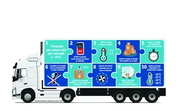 Фиксирана цена Термоконтролиран товар в Brussel BE